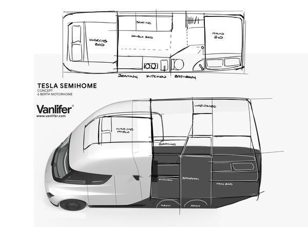 tesla_semi_rv_motorhome_interior_electric_future_vanlifer_concept_grande.jpg