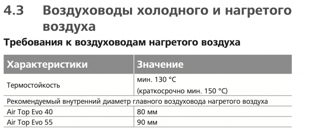 Снимок экрана 2023-02-16 в 20.35.13.png